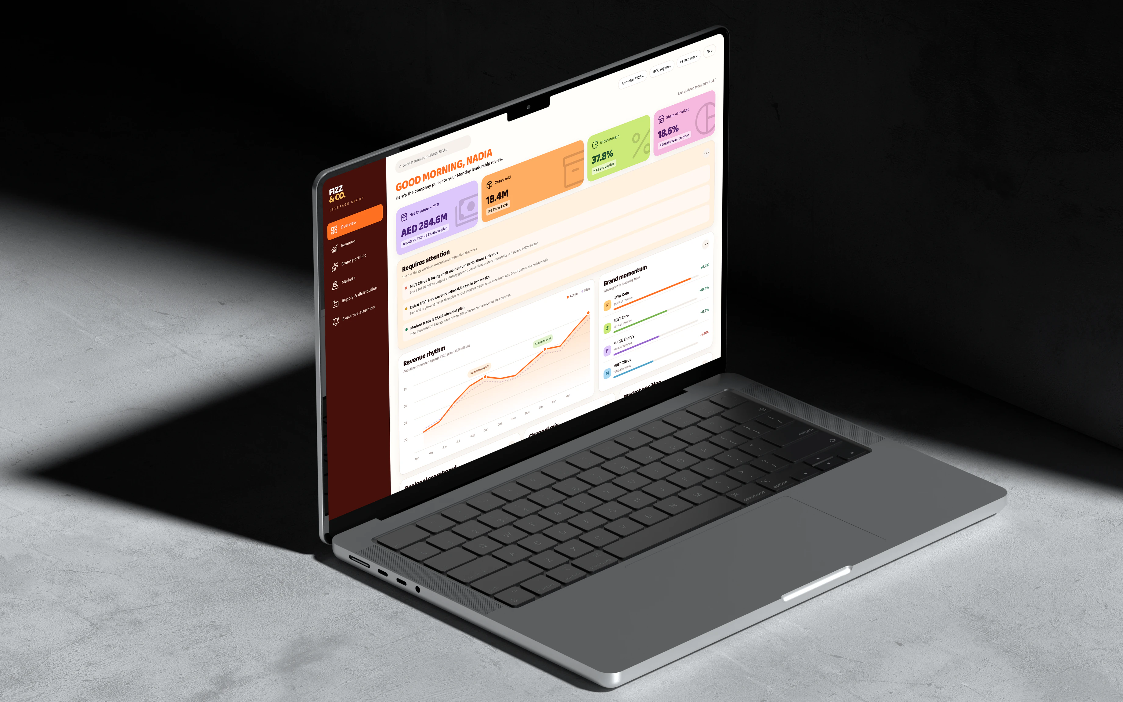 Fizz & Co executive dashboard on a MacBook Pro